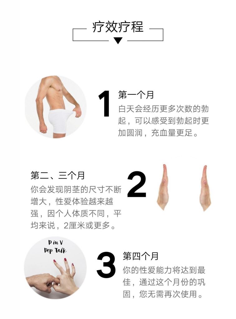 [新加坡產(chǎn)品直郵包稅]男性增大膠囊 Supasize